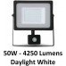 50W Slim Motion Sensor LED Floodlight Cool White 4000K (Black Case) - Cheap Light Bulbs